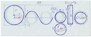 piday10-hp Google Doodle for Pi Day